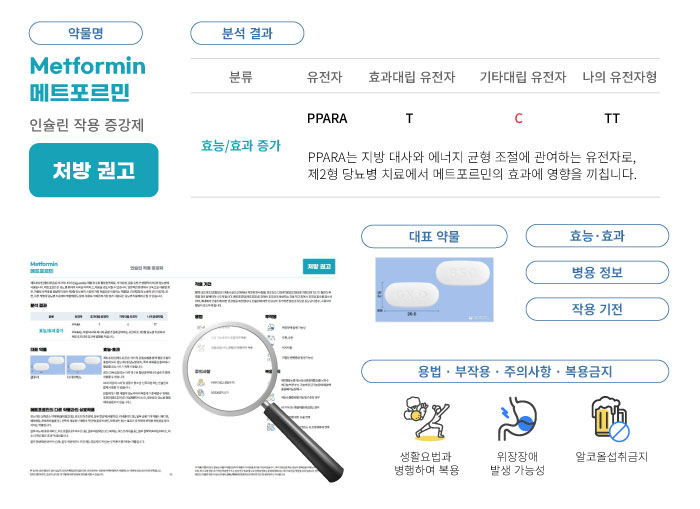 약물 리포트 상세